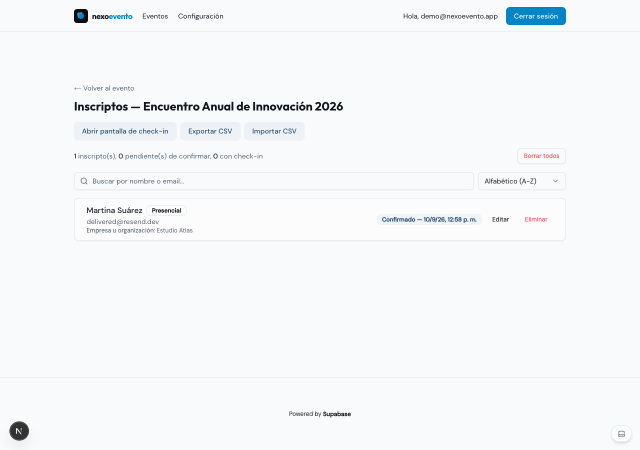 Lista de inscriptos con la inscripción ya confirmada