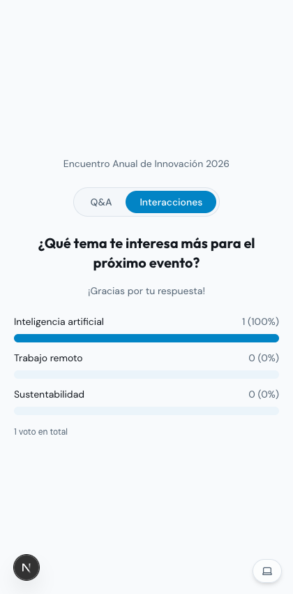 Vista del participante después de votar, con resultados